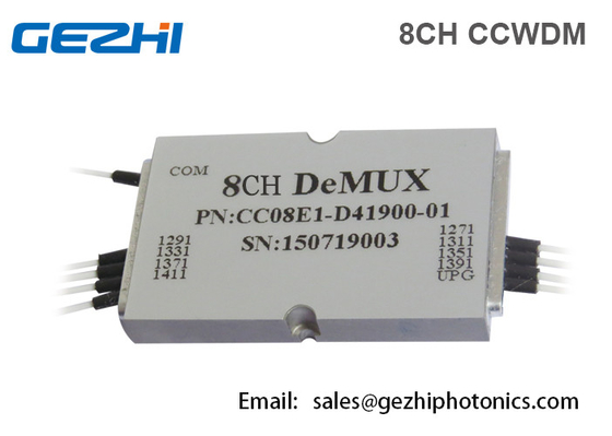 Module optique compact de Mini Small CWDM Mux Demux de la Manche du multiplexeur 8