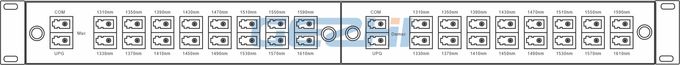 2 module embrochable des unités 16CH CWDM Mux/Demux FMU dans 2-Slot 1U 19