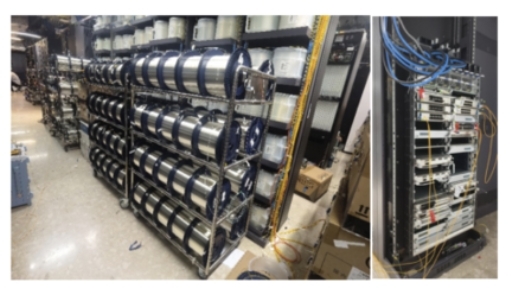 Derniers blogs de l'entreprise sur La distance de transmission par fibre optique établit un record mondial : 500 films haute définition peuvent être transmis en une seconde