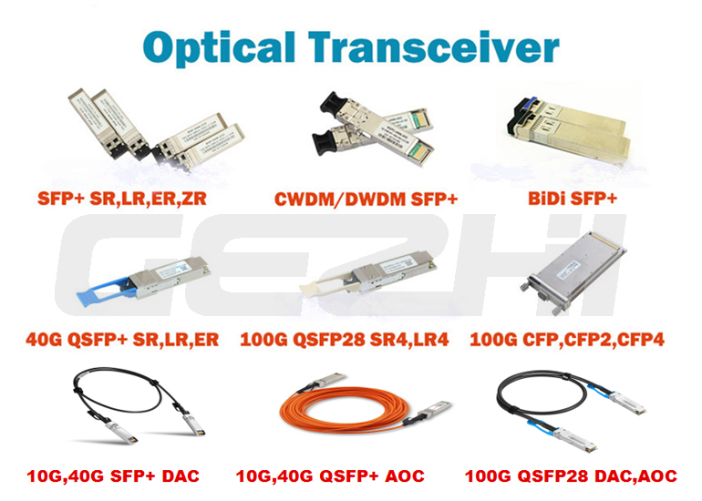 Derniers blogs de l'entreprise sur Avantages des modules SFP en Gigabit Ethernet: une solution de réseau modulaire pour les entreprises