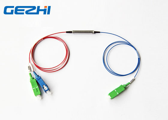 acheter R1490nm FWDM online manufacture
