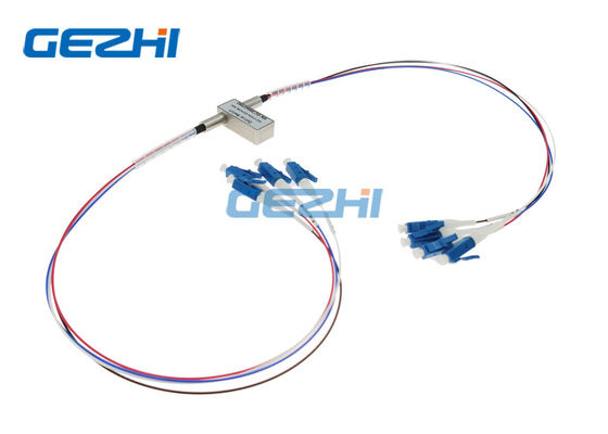 acheter commutateurs optiques de la fibre 2x2B online manufacture