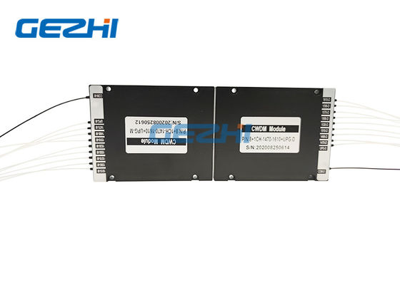 acheter multiplexeur passif de la Manche CWDM du connecteur 8 de 1610nm LC/UPC online manufacture