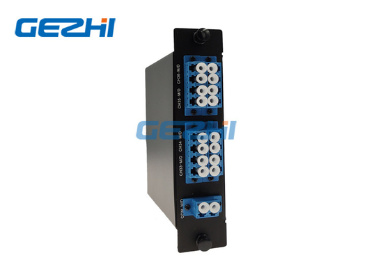 Produits passifs 8 filtres 1470 de la Manche CWDM - 1610nm pour des réseaux de PON