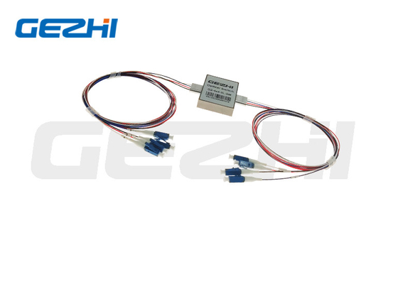 Gezhi Photonics 4x4 Commutateur à fibres mécaniques sans verrouillage