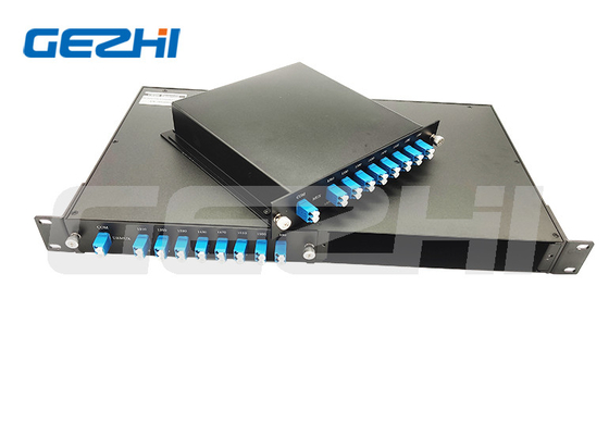 Une faible perte de haute densité passive La double fibre DWDM Mux Filtres passifs 1x8 canaux Réseaux