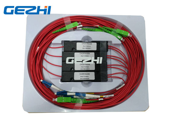 Mini T1310nm 1 multiplexeur de passif de la Manche CWDM de la fibre simple