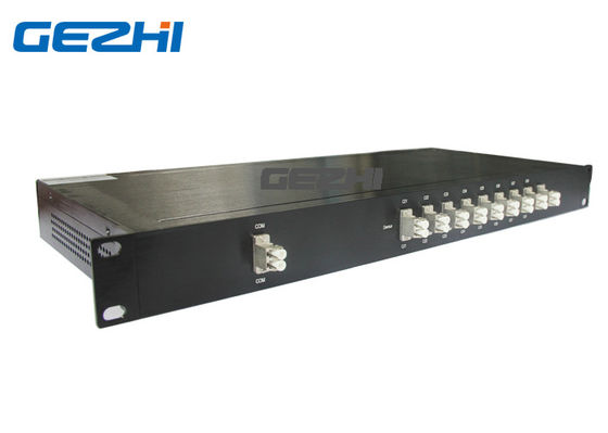 Deux passif optique DWDM Mux de la fibre C28 100Ghz 8CH