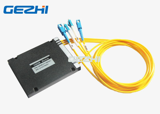 1350nm 1 module est occidental de multiplexeur de la Manche OADM