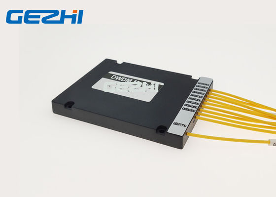 La Manche simple Dwdm Mux du passif 8 de la fibre C28 100Ghz de Sc RPA
