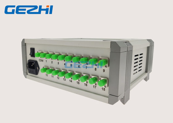 Équipement de commutateur optique du bureau 1x18 du connecteur RPA de FC