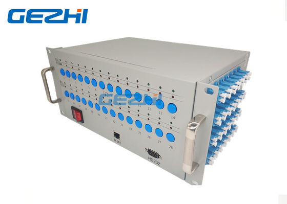 4U Rackmount conjuguent 28 commutateurs mécaniques optos de Pieaces 2x4