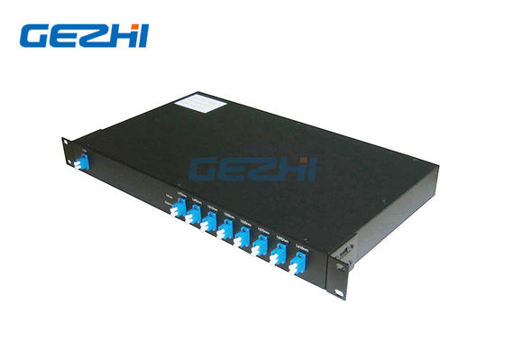 8 canaux DWDM passif Mux