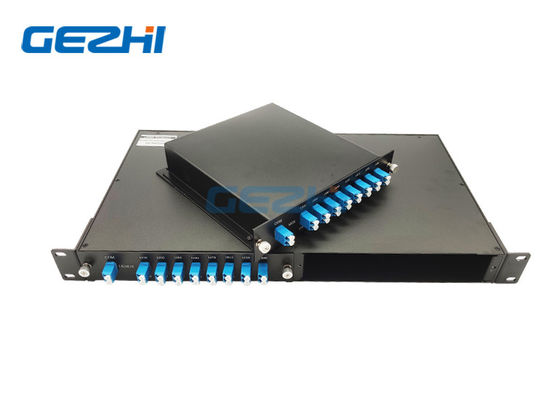 FMU branchent 1U les unités 16CH CWDM Mux Demux du support 2 de 19 pouces