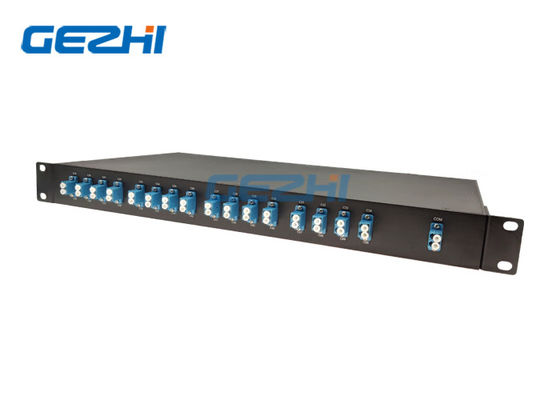 Une fibre 1x32 achemine les modules Rackmount d'AAWG DWDM