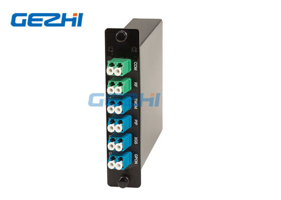 Double WDM de filtre de module de CEx d'élément de coexistence de fibre
