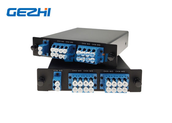système optique de démultiplexeur de multiplexeur de fibre de 1x8 CWDM
