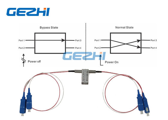 Contact shunt optique simple bloqué de 1550nm 2x2 SC/UPC