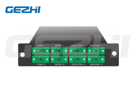 Doubles modules de WDM PON de CEx de fibre pour GPON XGSPON NGPON2